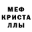 Кетамин VHQ Cristobal Sanchez